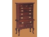 Euromini's Highboy, noten