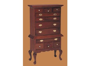 Euromini's Highboy, noten